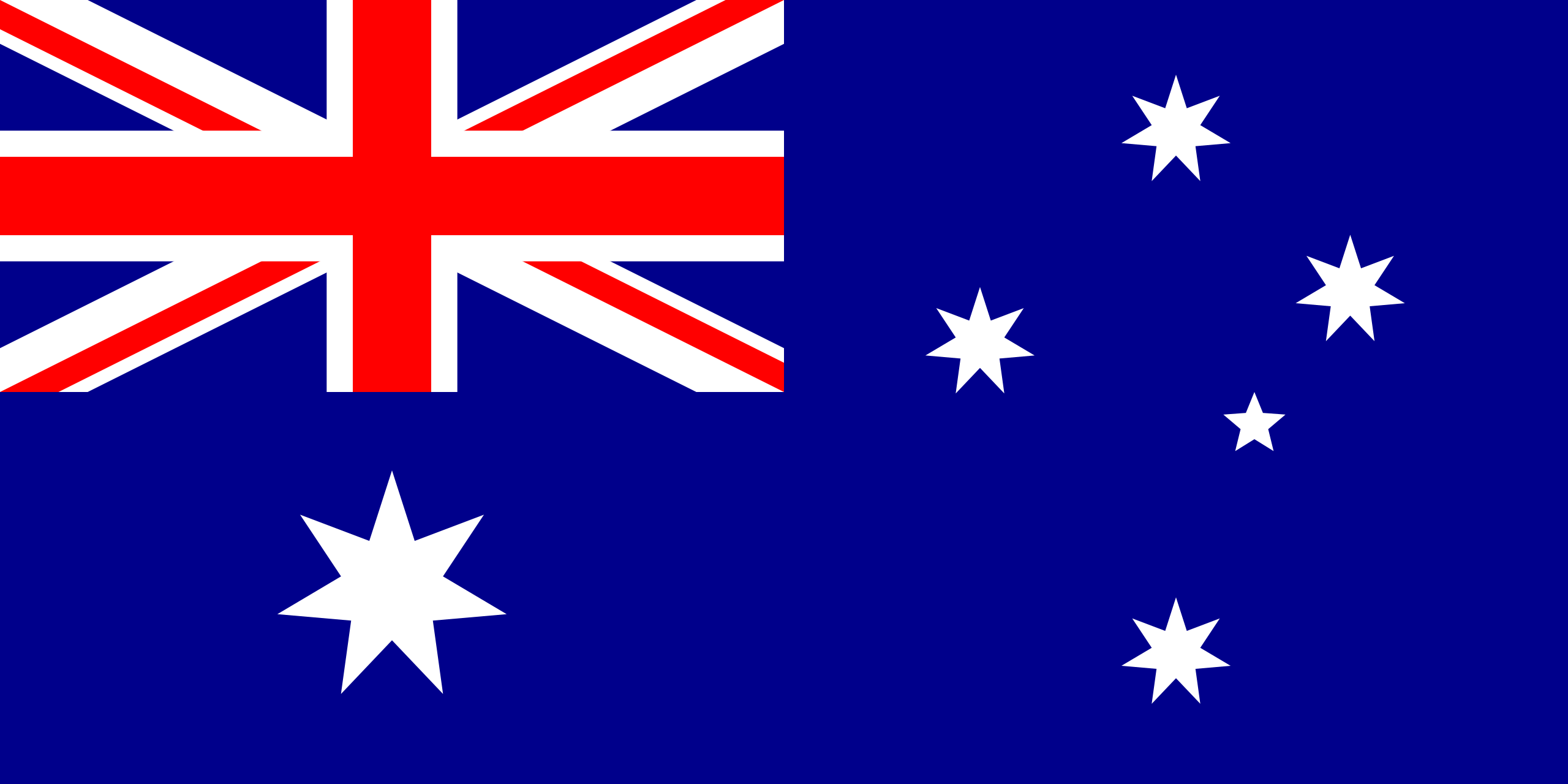 50K AUSTRALIA MAILACCESS (HITRATE)